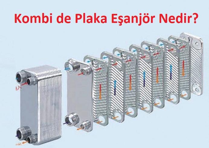 Kombi de Plaka Eşanjör Nedir