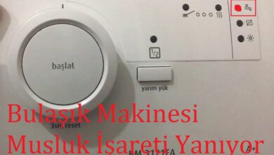Bulaşık Makinesi Musluk İşareti 2 Bulasik Makinesi Musluk Isareti 1